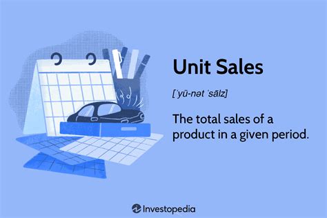 Unit Sales: