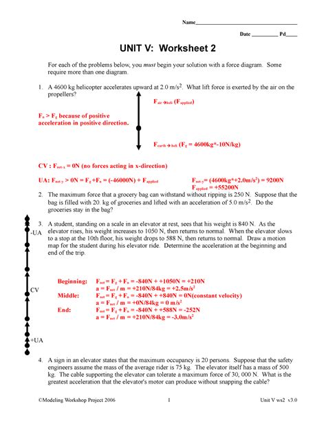 Unit V Worksheet 2 Answers Reader