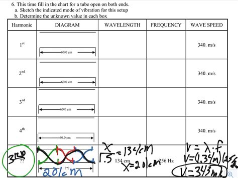 Unit Viii Worksheet 3 Answers Kindle Editon