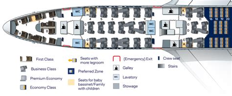 United 747 Seat Map: A Comprehensive Guide to Economy, Premium Economy, Business, and First Class