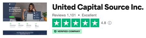 United Capital Source Reviews: Unbiased Analysis and Customer Feedback