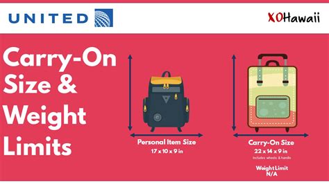 United Carry-On Size Restrictions