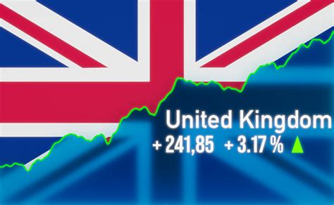 United Kingdom Stock Market: A Comprehensive Guide