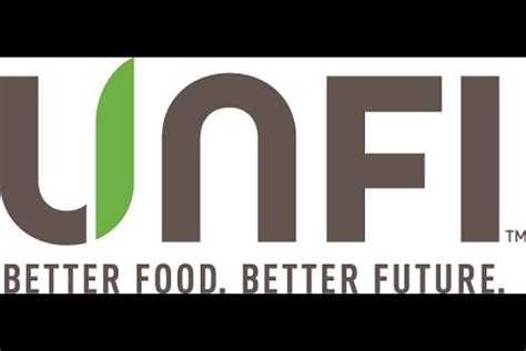 United Natural Foods Inc: A Comprehensive Insight