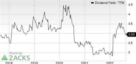 United Parcel Service Dividend: A 5% Yield with Growth Potential