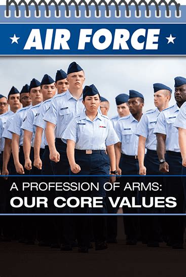 United States Air Force Core Values: A Comprehensive Guide