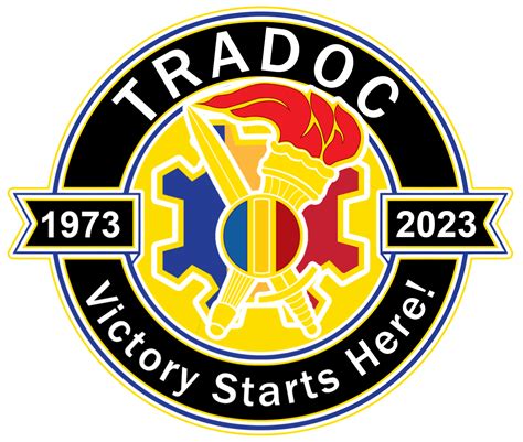 United States Army Training and Doctrine Command (TRADOC)