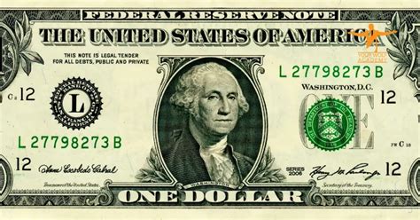 United States Dollar Rate Today: Your Guide to the Greenback's Performance