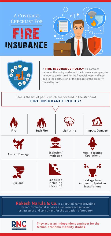 United States Fire Insurance Company: The 7 Key Insights You Need to Know