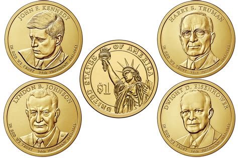 United States One Dollar Coin: A Comprehensive Analysis