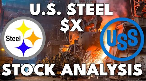 United States Steel Stock: A Comprehensive Overview with 10K+ Facts