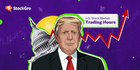 United States Stock Market: A Comprehensive Guide