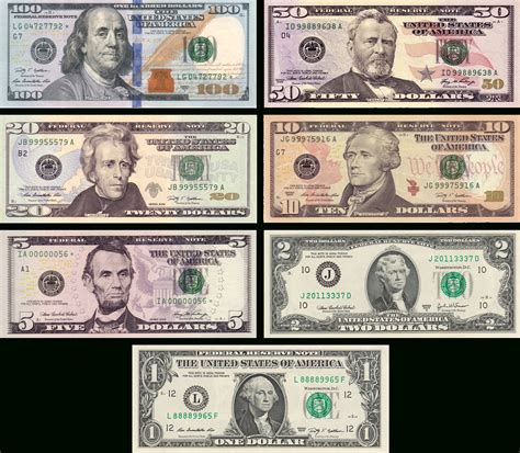 United States of America Currency: A Comprehensive Overview