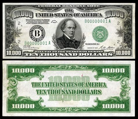 United States of America Dollar: 10,000-Word Guide