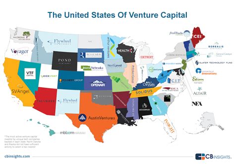 United VC: The Leading Venture Capital Firm for Innovation and Impact