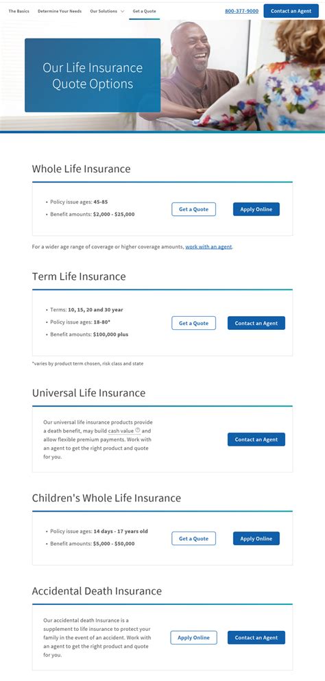 United of Omaha Life Insurance: A Comprehensive Guide to Your Financial Protection