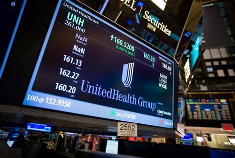 UnitedHealth Group Inc Stock: A Comprehensive Analysis