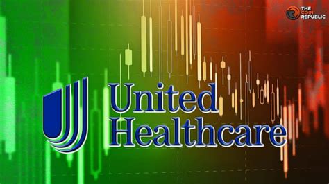 UnitedHealth Group Inc. Share Price: Tracking the Healthcare Giant's Rise to $562