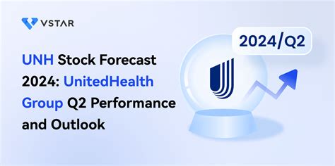 UnitedHealth Group Stock Price Hits $600: A Bullish Outlook for UNH