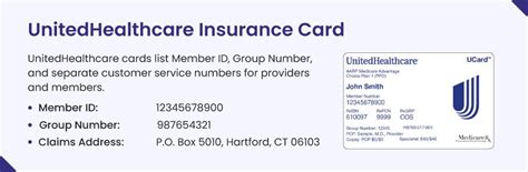 UnitedHealthcare Insurance Company Phone Number: 1-800-365-4746