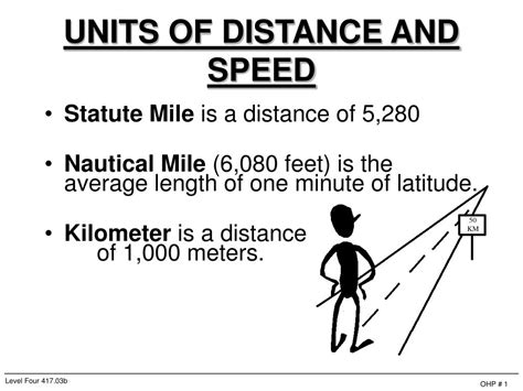 Units of Speed: Understanding Kilometers and Miles