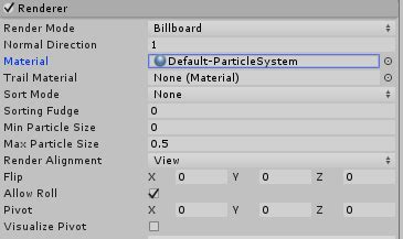 Unity: How to Change Particle Sprite in 4 Simple Steps