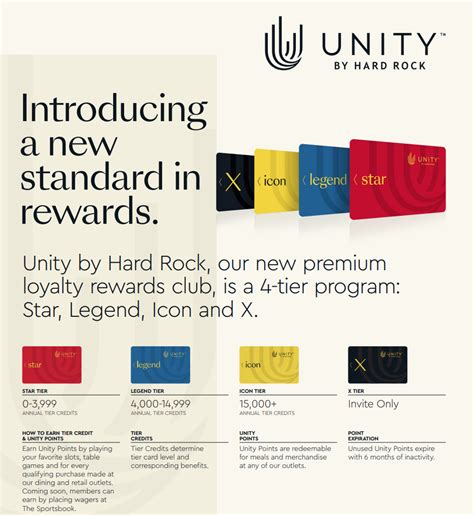 Unity by Hard Rock: 7 Ways to Foster a Thriving Community