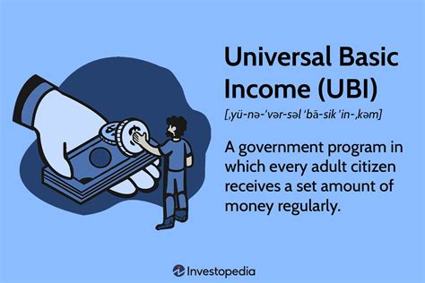 Universal Basic Income (UBI):