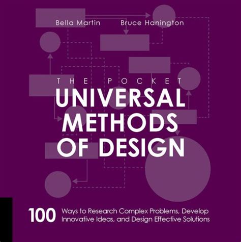 Universal.Methods.of.Design.100.Ways.to.Research.Complex.Problems.Develop.Innovative.Ideas.and.Design.Effective.Solutions Ebook Doc