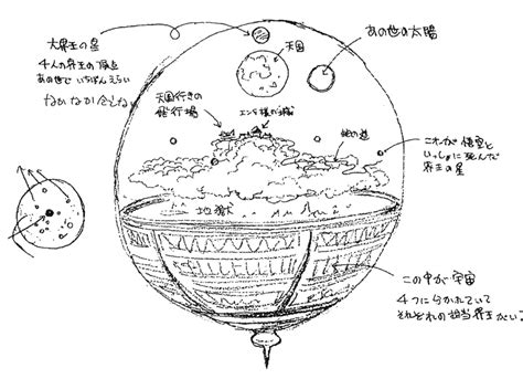 Universe 10: A Comprehensive Guide to the World of Dragon Ball Super