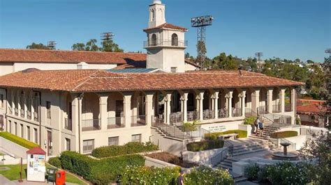 Universidades En California: A Comprehensive Guide to Higher Education in the Golden State