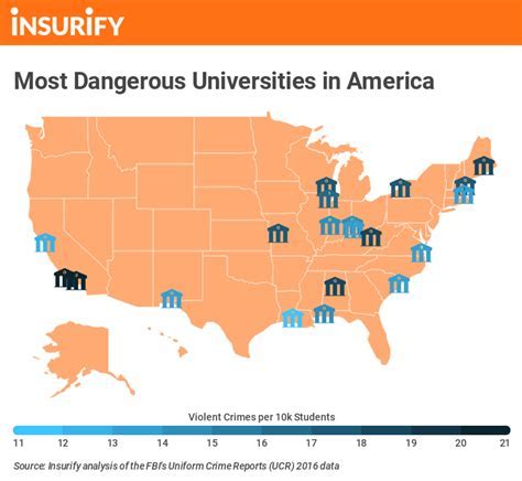 Universities with Troubling Crime Rates