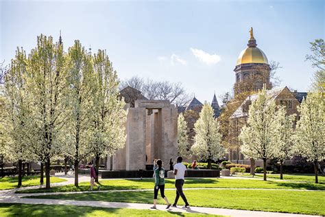 University Notre Dame Catalog