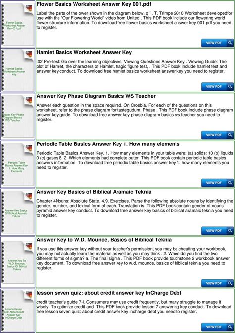 University Of Arizona Credit Basics Answer Key Reader