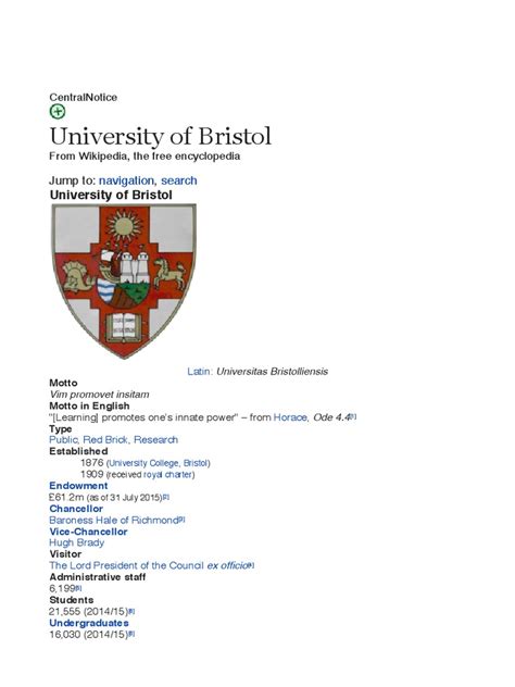 University Of Bristol Programme Catalogue
