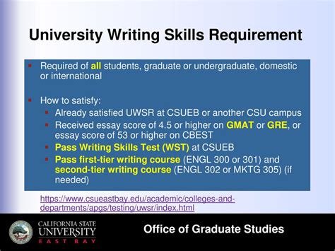 University Writing Skills Requirement: A Comprehensive Guide for CSUEB Students