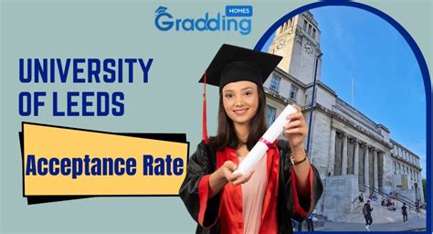 University of Leeds Acceptance Rate: A Comprehensive Overview