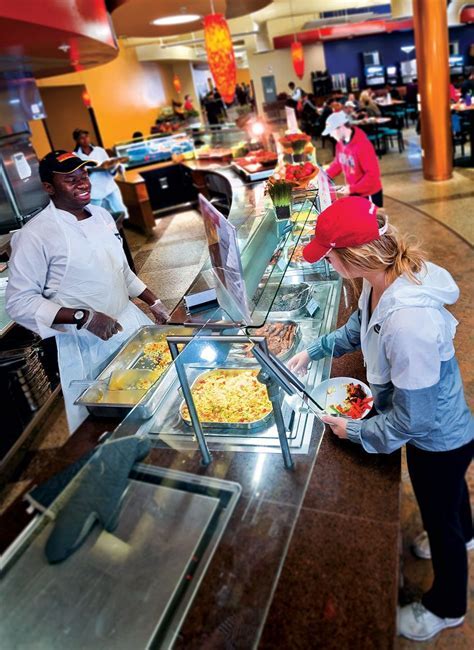 University of Maryland Meal Plan: A Comprehensive Guide