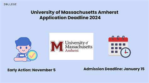 University of Massachusetts Amherst Application Deadline: A Comprehensive Guide