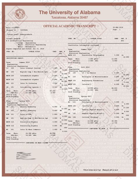 University of Mississippi Transcript: A Gateway to Academic Credentials