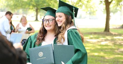 University of Mount Olive Degrees: Embark on a Journey of Intellectual Exploration