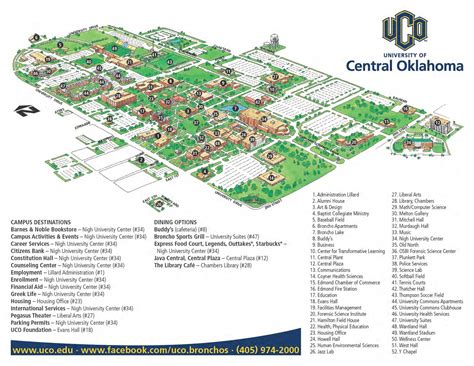 University of Oklahoma Testing Center: A Comprehensive Guide