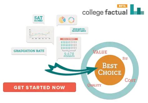 University of Pittsburgh Housing Costs: A Comprehensive Breakdown