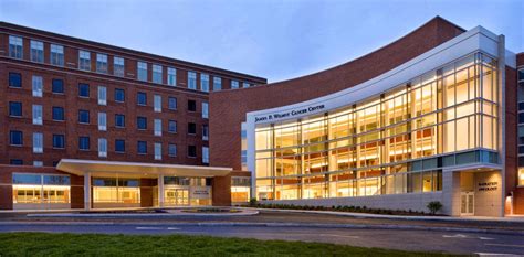 University of Rochester Medical School Ranking: A Comprehensive Evaluation