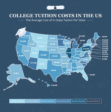 University of Tennessee Tuition Out-of-State: Uncovering the Costs and Strategies