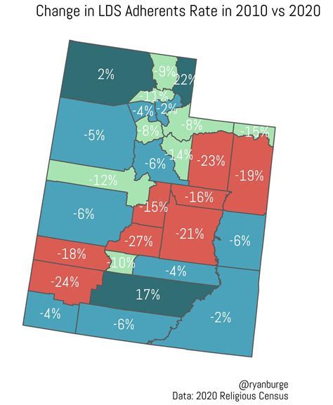 University of Utah Mormon Percentage: A Comprehensive Analysis