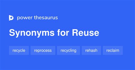 Unleash Hidden Potential: Reuse Thesaurus Like a Pro for Powerful & Engaging Content