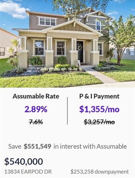 Unleash Savings: Dive into Assumable Mortgage Listings and Secure Your Dream Home at a Historic Rate