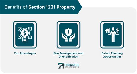 Unleash Tax Savings: The Ultimate Guide to Sec 1231 Property