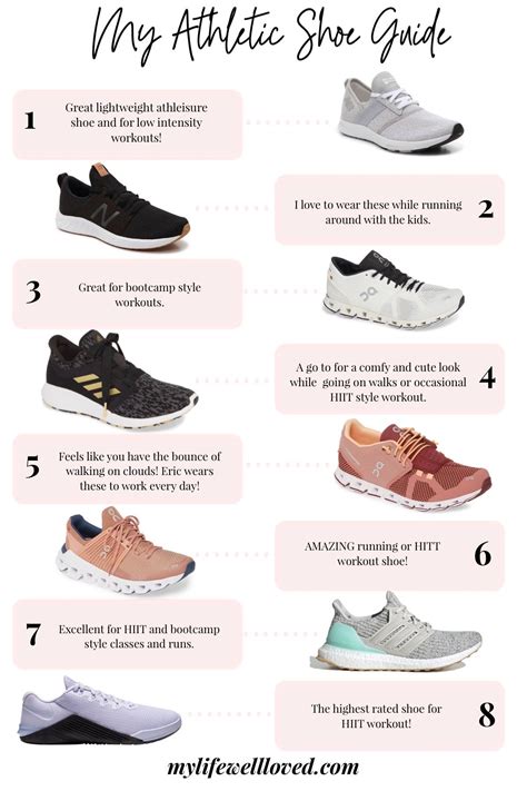 Unleash Your Athletic Potential: A Comprehensive Guide to Choosing the Perfect Athletic Sneakers